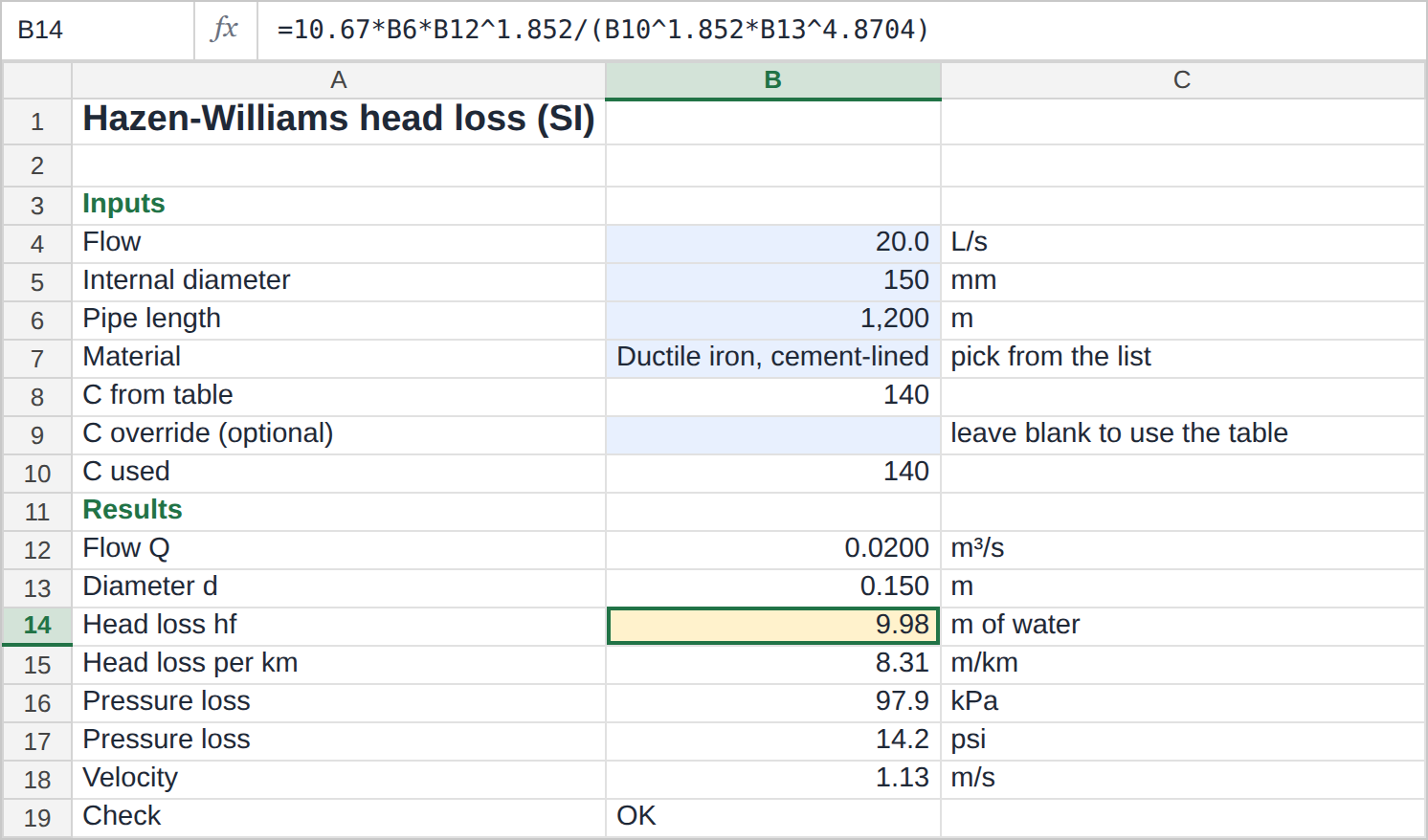 Hazen-Williams head loss formula in cell B14 with the head loss, pressure loss and velocity results