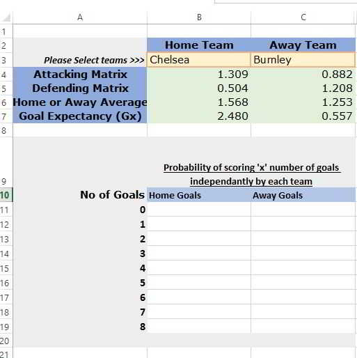 soccer prediction calculation layout