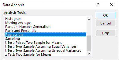 Regression in data analysis tools in excel