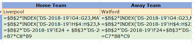Build your own soccer prediction application 14 modified soccer prediction matrices