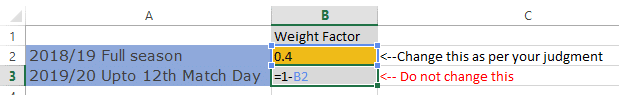 Build your own soccer prediction application 13 seasonal weight factor calculation