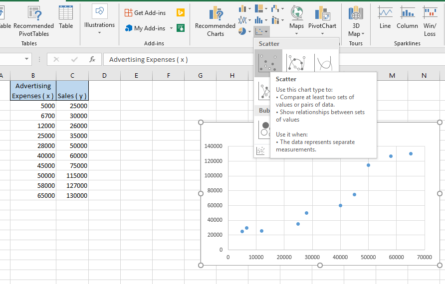 regression analysis in excel using scatter chart trendline