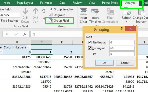 what-is-a-pivot-chart-in-excel-and-how-to-make-it-vrogue